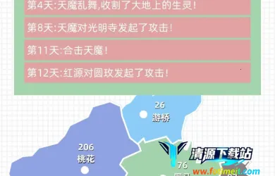 ��ս��ħ2026���ذ�װ