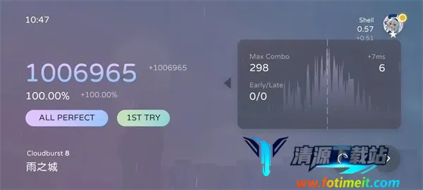 Milthm2026���°汾