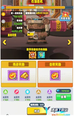 ��ҵ����