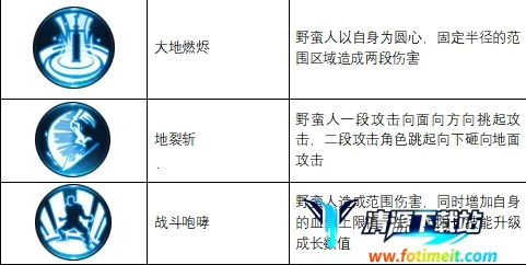 不朽觉醒2026最新版本 不朽觉醒2026最新版本
