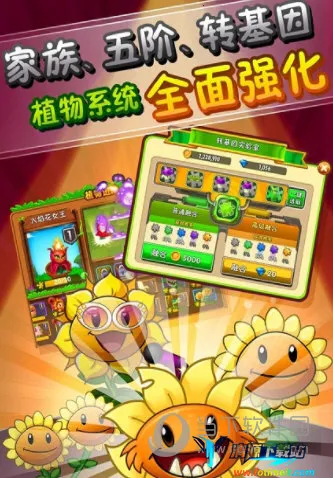 ֲ���ս��ʬ2��������