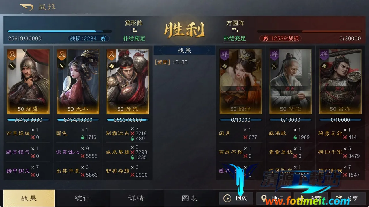 ������ı������