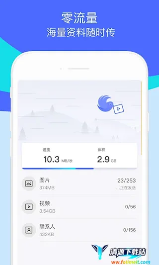 ���������⸶�Ѱ�