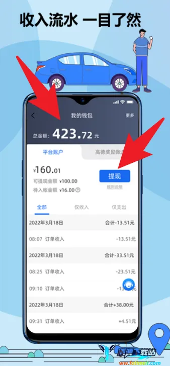 ����˾��