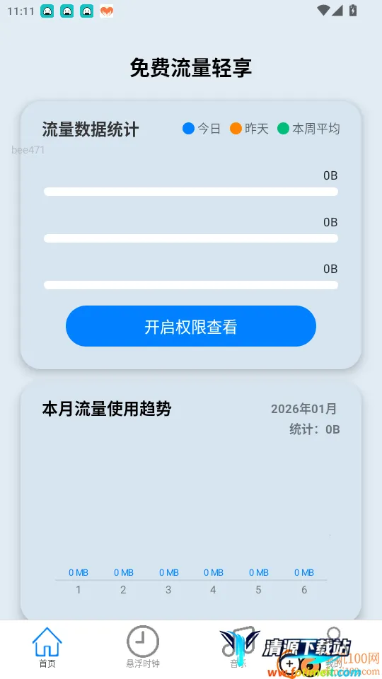 �����������