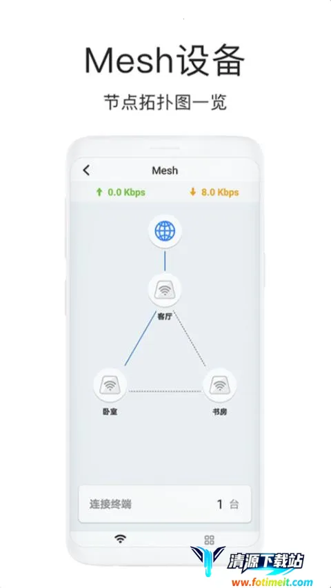 海康WiFi 海康WiFi