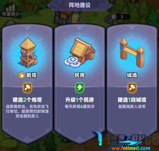 ȫ������