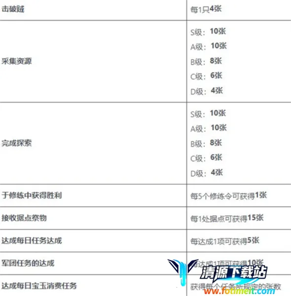 ����־�Ե���׿���ֻ���