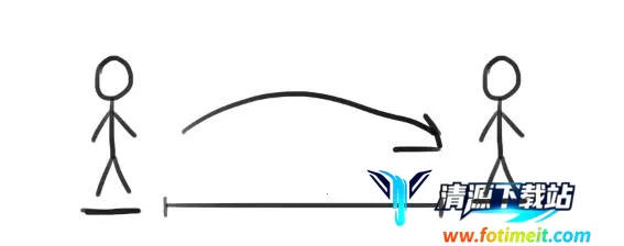 ֻ������