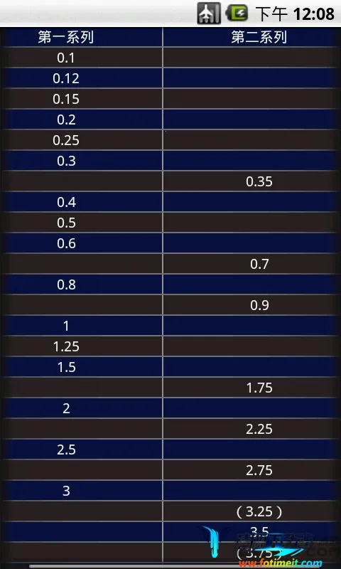 ������Ƽ�����