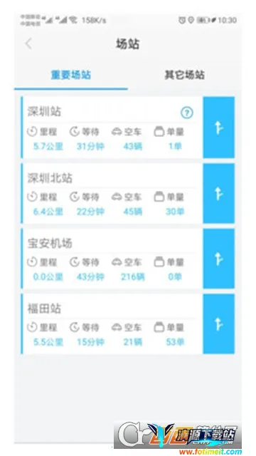 ���ڳ���˾����