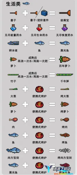 Ԫ����ʿ�������ò˵���2026���ذ�װ