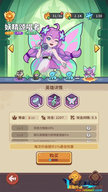 ����������