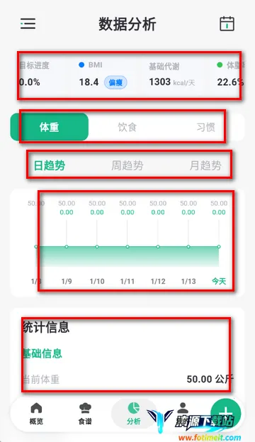 �㶹���ؼǹ���