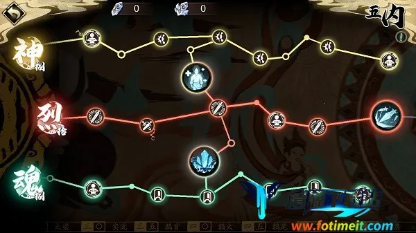 ��ؽ��ĳ�����