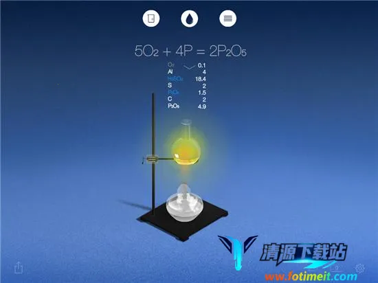 ���⻯ѧʵ�������İ�����