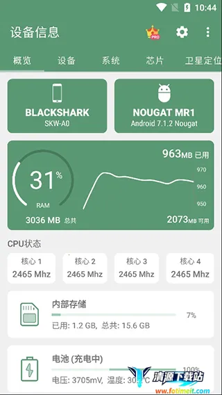 �豸��Ϣproרҵ���ƽ��