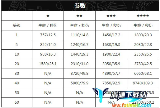 变形金刚地球之战2026官方正版 变形金刚地球之战2026官方正版