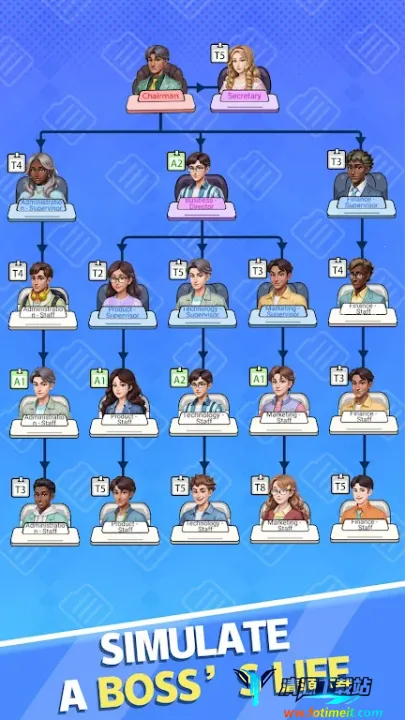 老板模拟器无限金币版 老板模拟器无限金币版