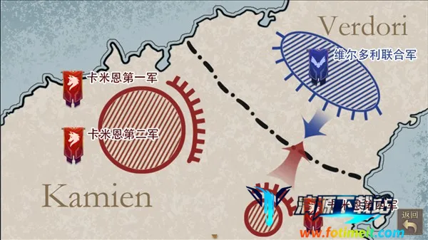 �۹��������ƽ��