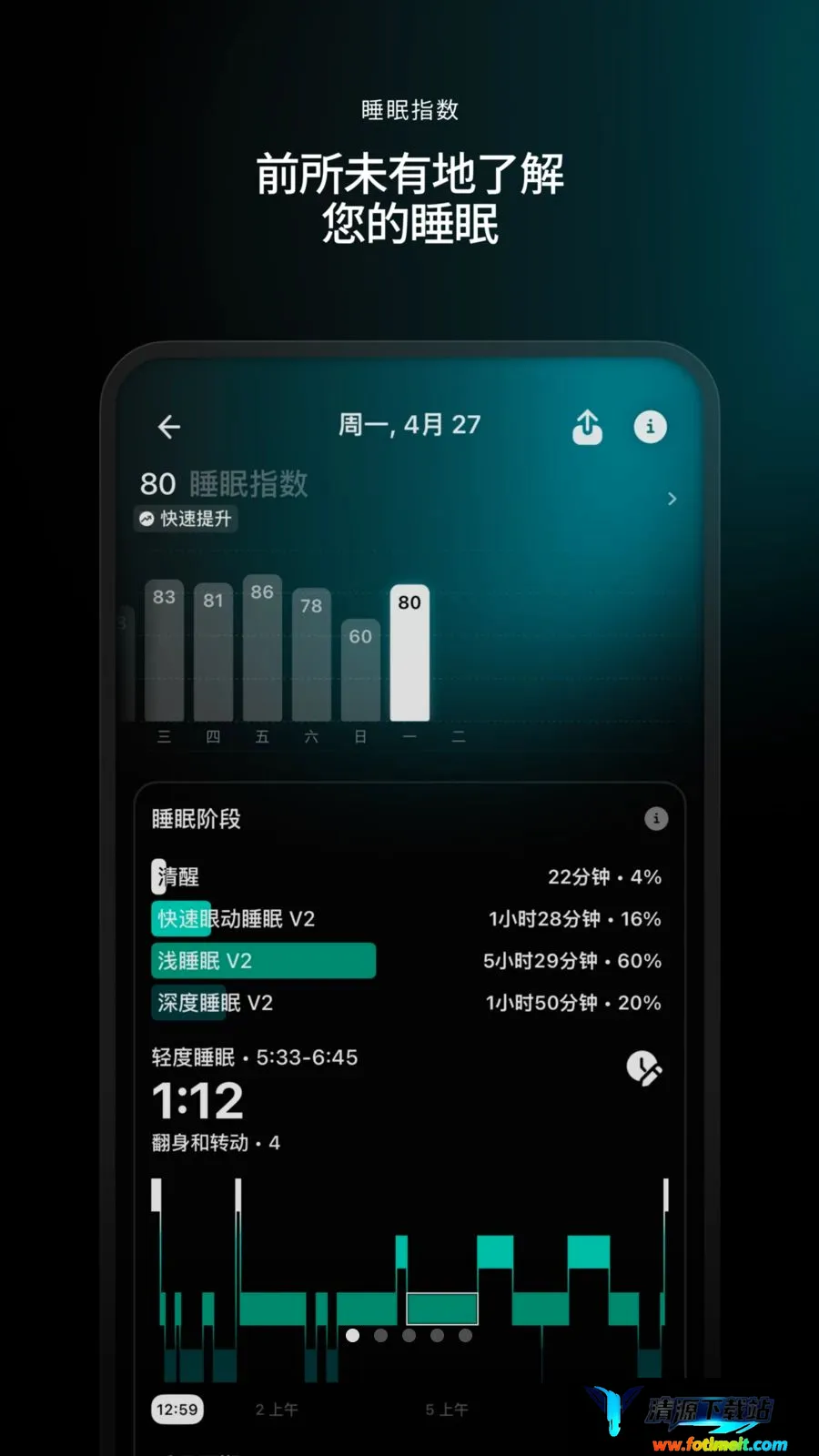 Ultrahuman2026官方正版 Ultrahuman2026官方正版