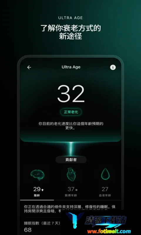 Ultrahuman2026官方正版 Ultrahuman2026官方正版