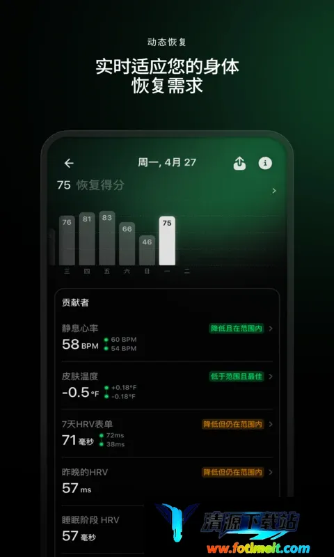 Ultrahuman2026官方正版 Ultrahuman2026官方正版