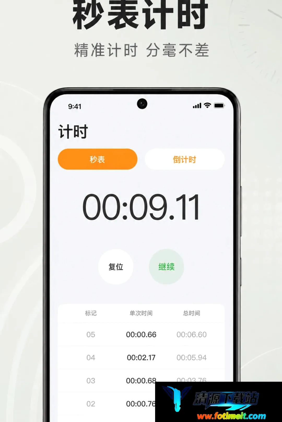 准时响闹钟软件 准时响闹钟软件