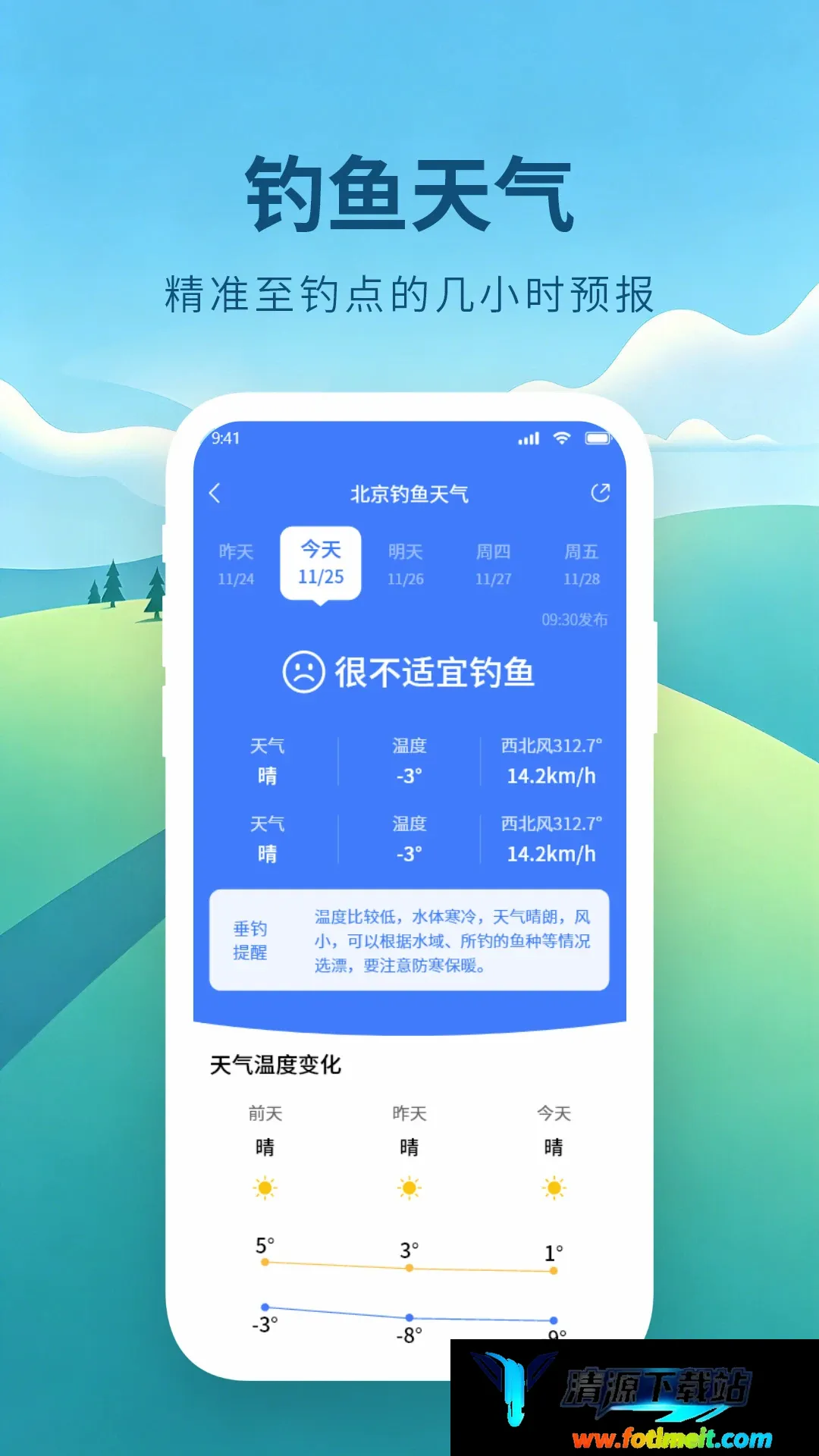 准点下雨天气 准点下雨天气