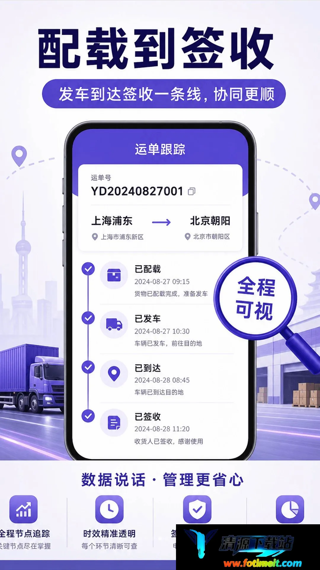 易配精灵 易配精灵