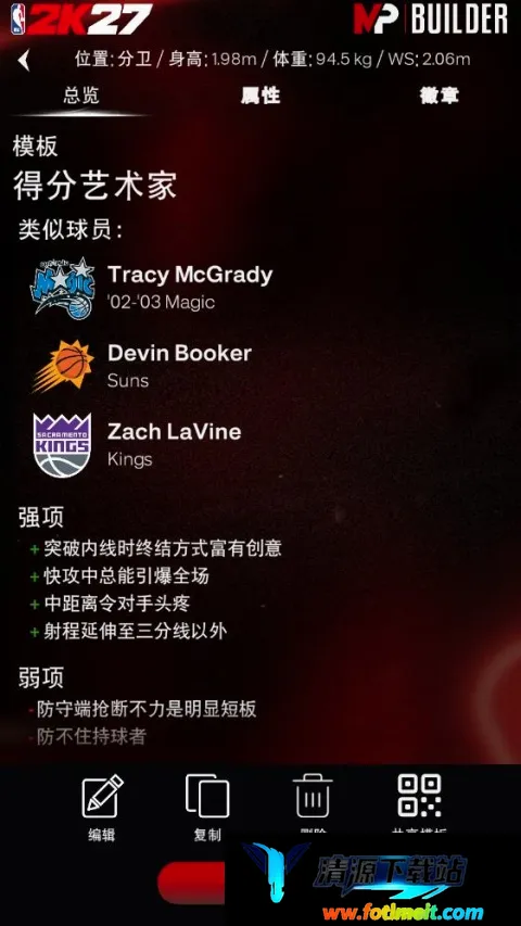 NBA2KHQ NBA2KHQ