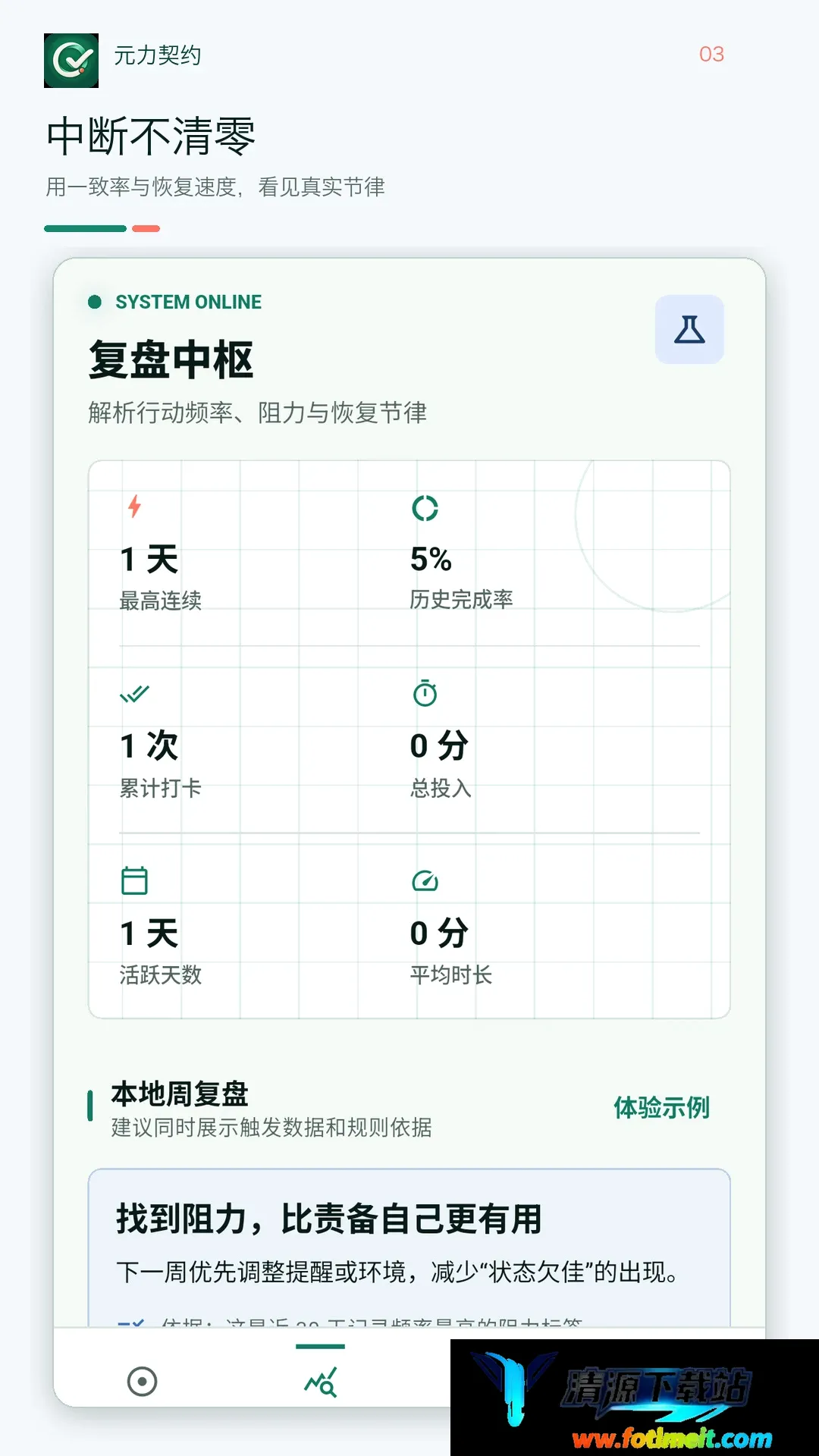 元力契约 元力契约