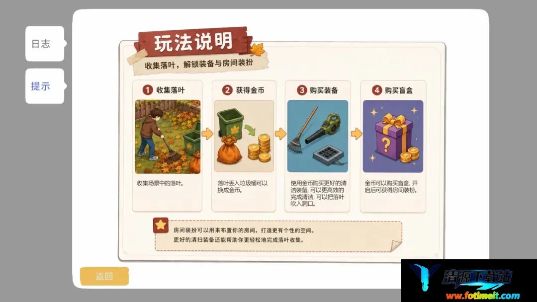 落叶清理 落叶清理