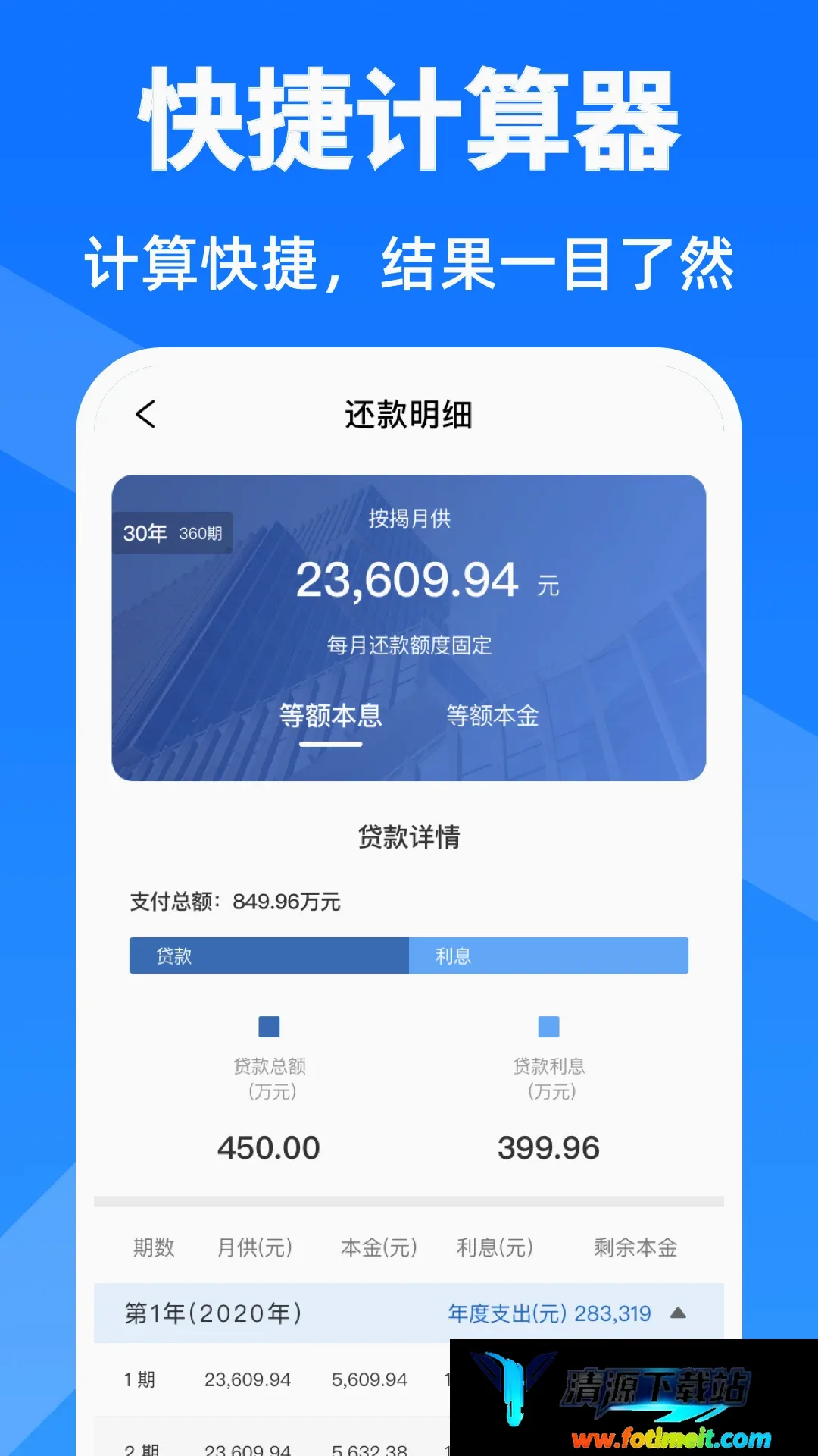 房贷计算器 房贷计算器