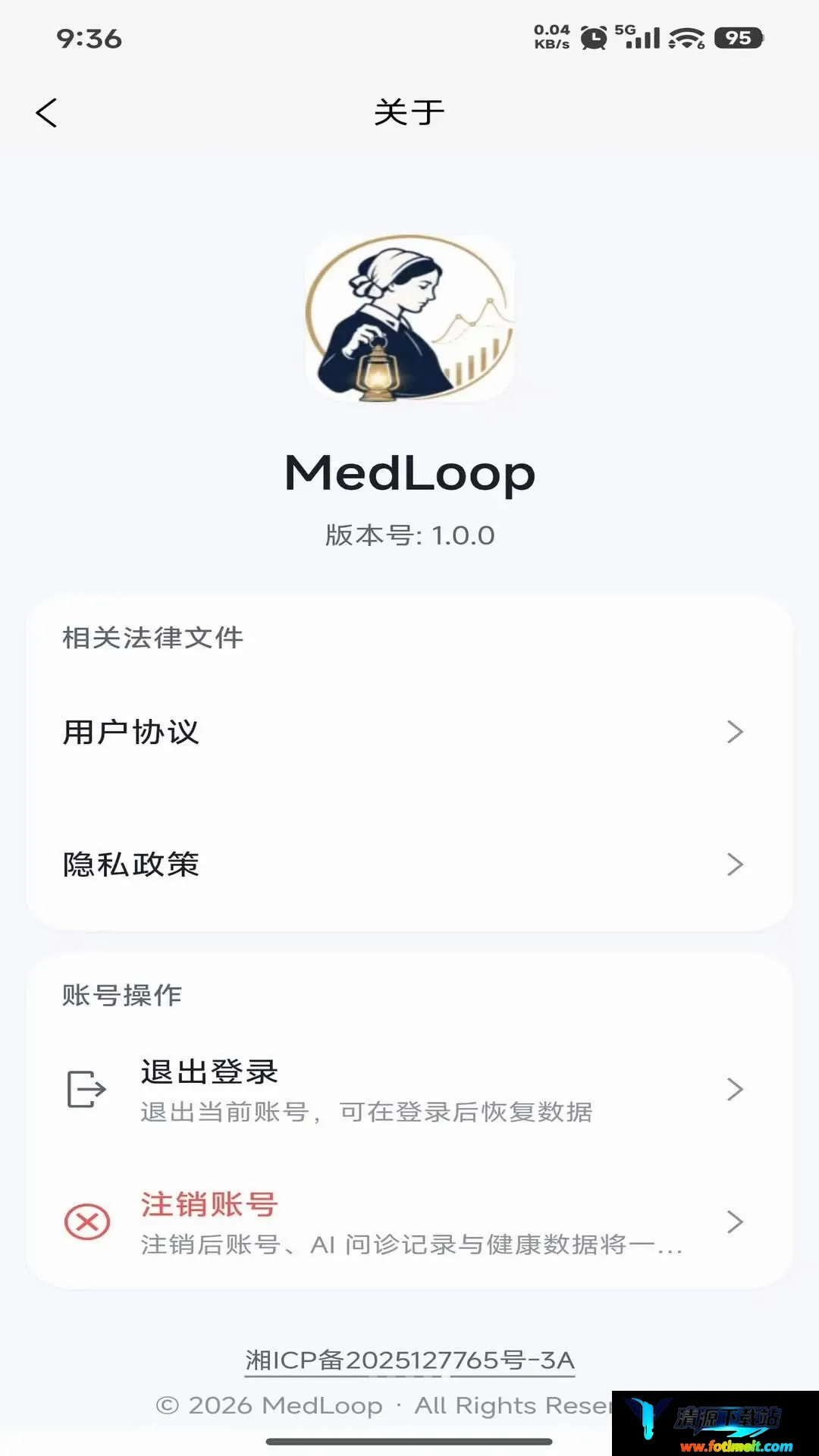 MedLoop健康管理工具 MedLoop健康管理工具