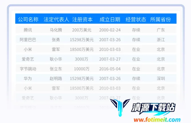 ���������ֻ���