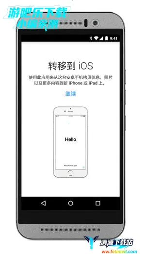 ת�Ƶ�ios(��׿תƻ������)