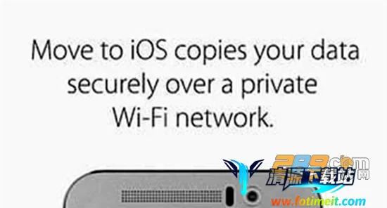 ת�Ƶ�ios(��׿תƻ������)