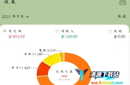 ��һ�ʰ�׿���ֻ���