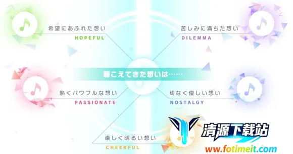 ����ƻ������̨feat����δ���շ�(����δ��������Ϸ)