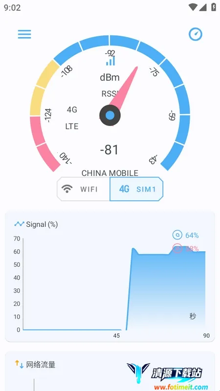 �����ź�(�ź�ǿ�ȼ��)