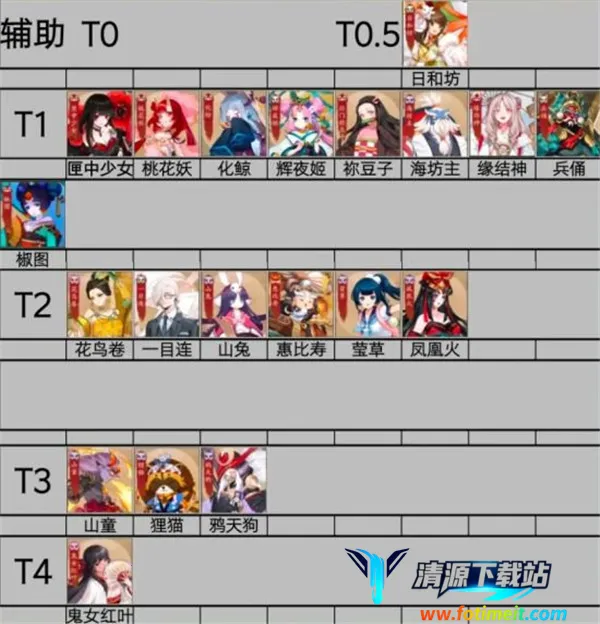 决战平安京b服2026最新版本 决战平安京b服2026最新版本