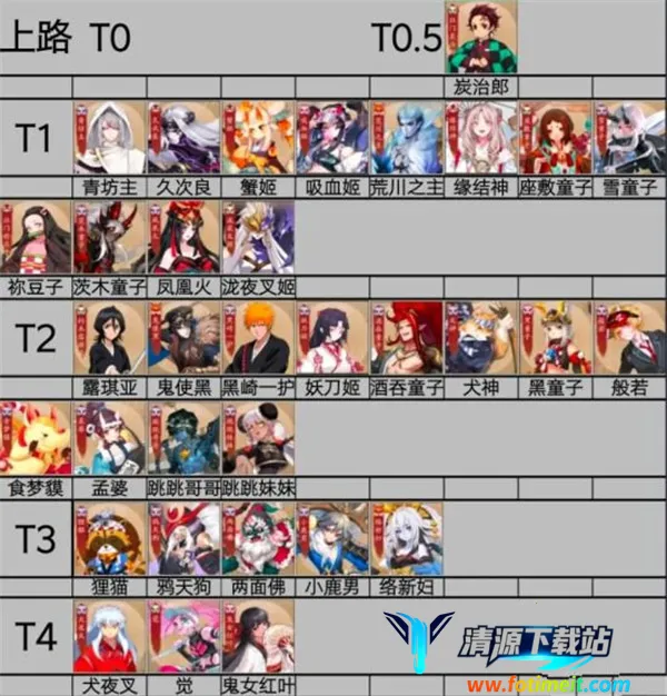 决战平安京b服2026最新版本 决战平安京b服2026最新版本