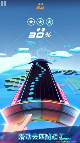 ��ת���ల׿��ʽ��