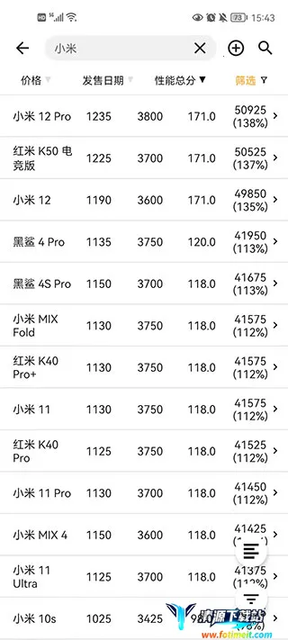 手机性能排行榜app官方版2026官方正版 手机性能排行榜app官方版2026官方正版