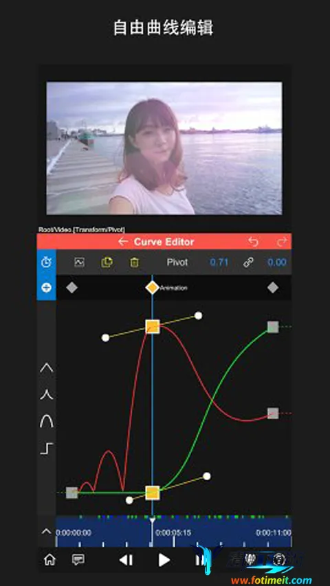 nodevideo�ƽ��
