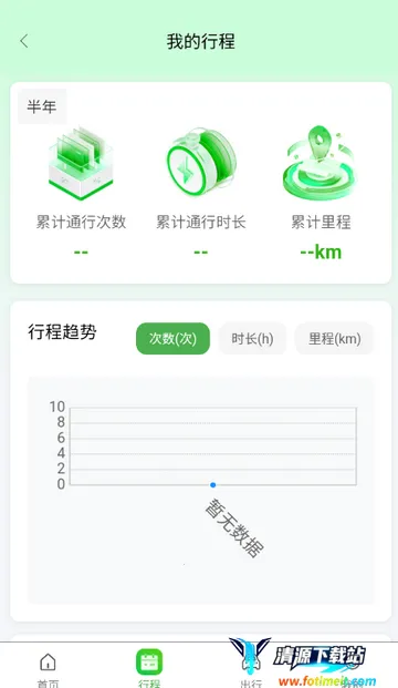 ���Ϲ�·���з���app