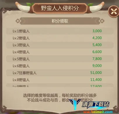 ٪�޼;���������Դ��