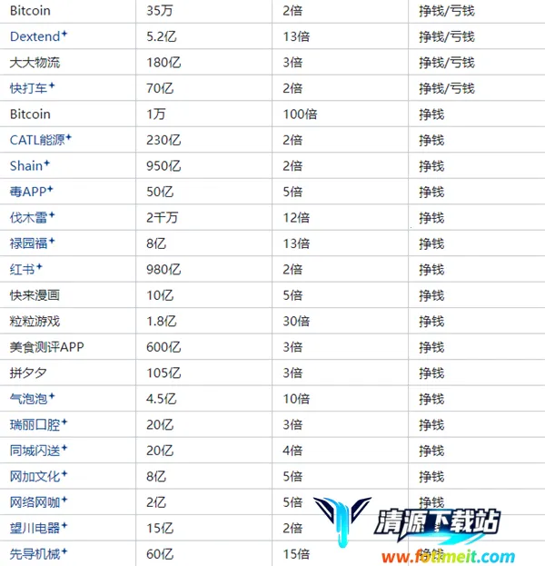 ��������ڰ�׿���ƽ������