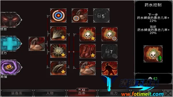 ��Ѫ���Ķ�����Դ�����ƽ�